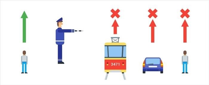 ПДД 6.5 - Пешеходный светофор