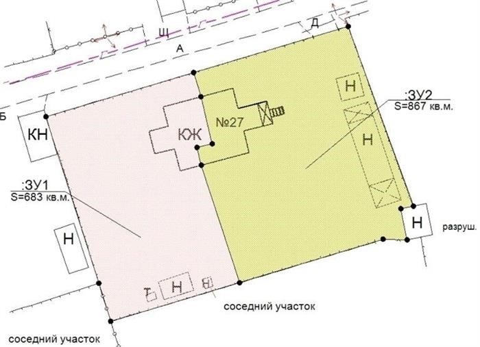 Подача документов в Росреестр