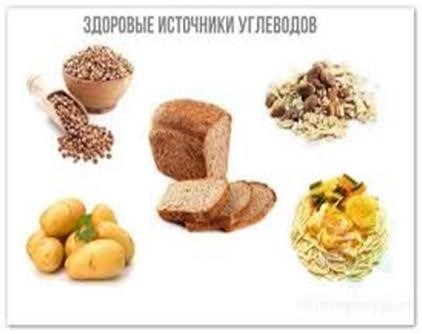 Какие пищевые продукты считаются здоровыми?