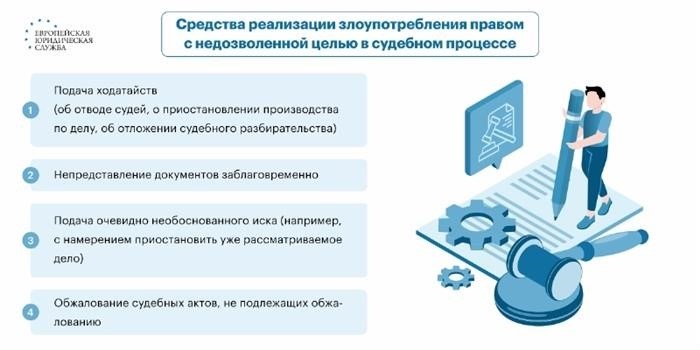 Примеры злоупотребления правом в гражданском праве