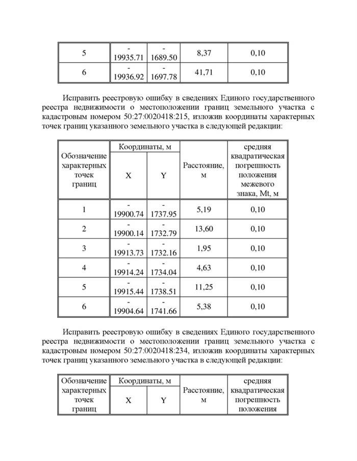 Как получить консультацию юриста в земельных делах