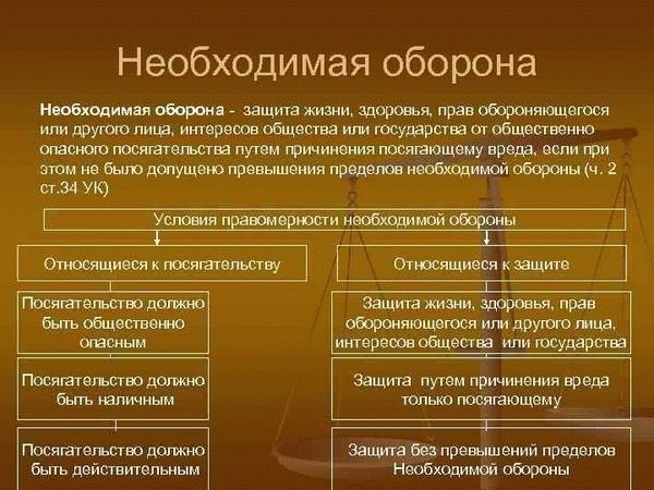 Хулиганские побуждения: причины и способы предотвращения