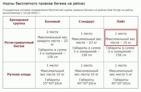 Ознакомьтесь с правилами возврата