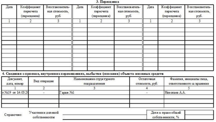 Образец карточки основного средства на ОС6