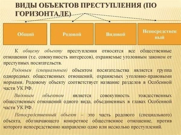 Формальный состав: определение и характеристики