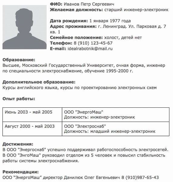 Что писать женщинам в анкете на военную службу: привлекательность и правовая природа