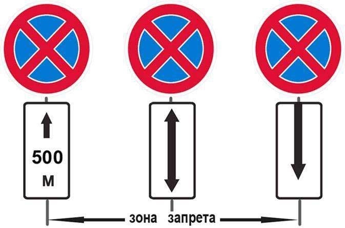 Зона действия и штраф