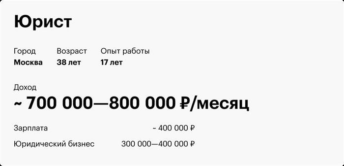 Профессиональные требования к юристу