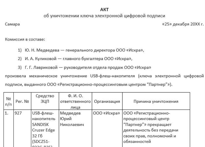 Какие виды электронных подписей существуют