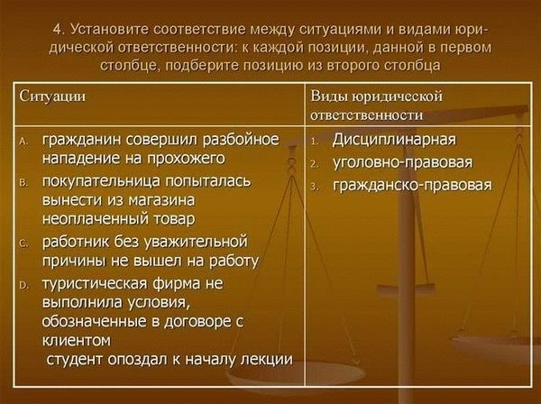 Состав правоотношения