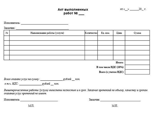 Какие реквизиты наиболее важны в акте о проделанной работе?