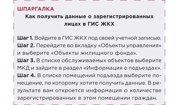 В чем разница между зарегистрированным жильцом и жильцом, проживающим в доме