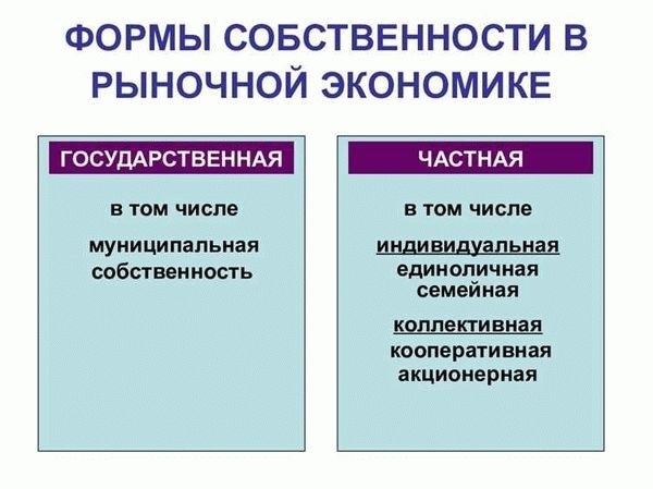 Теория эффективного и рационального распределения ресурсов