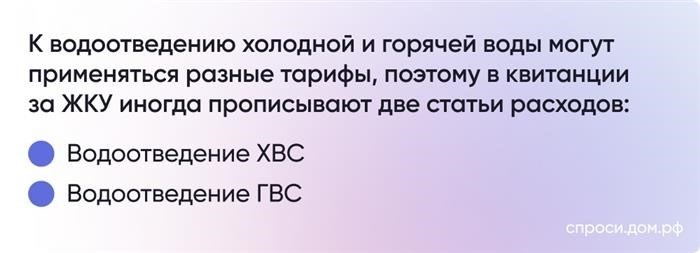 Какие бывают повышающие коэффициенты для холодного водоснабжения