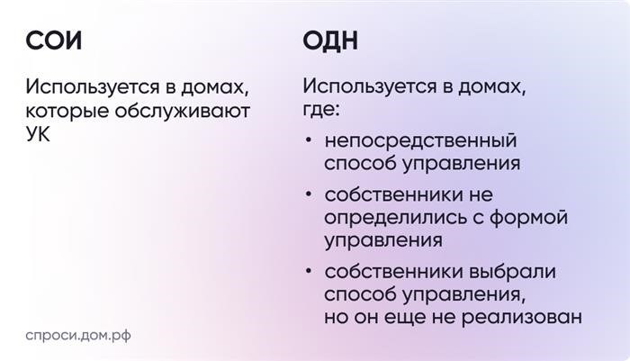 Как повысить коэффициент для холодного водоснабжения?