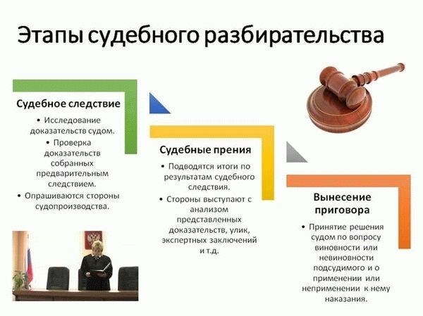 Судебные решения предыдущих инстанций