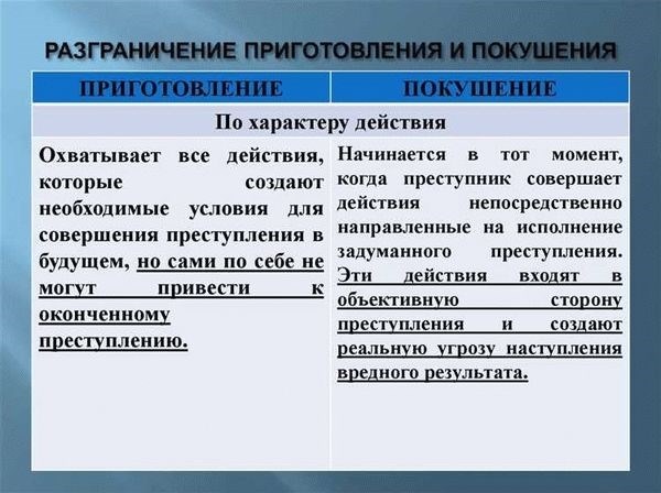 Судебная практика и прецеденты