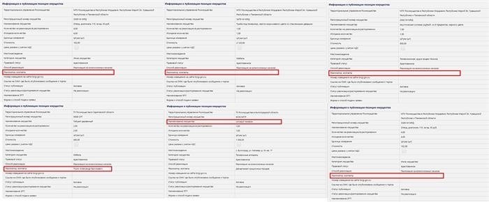 Гарантированная юридическая чистота при покупке конфискованного имущества