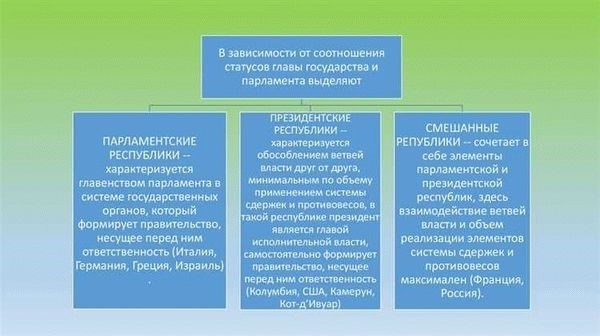 Предпосылки возникновения высшей силы актов в арбитражном процессе