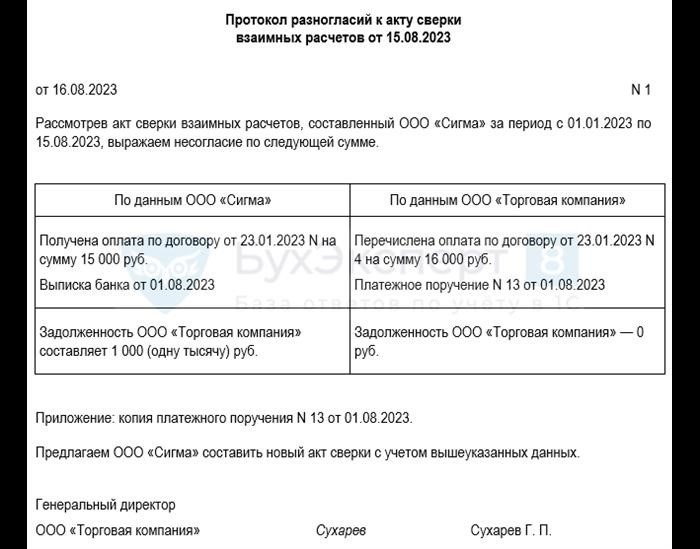 Полезные советы при заполнении формы акта сверки