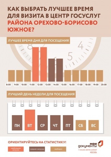 Как доехать (смотреть на карте)