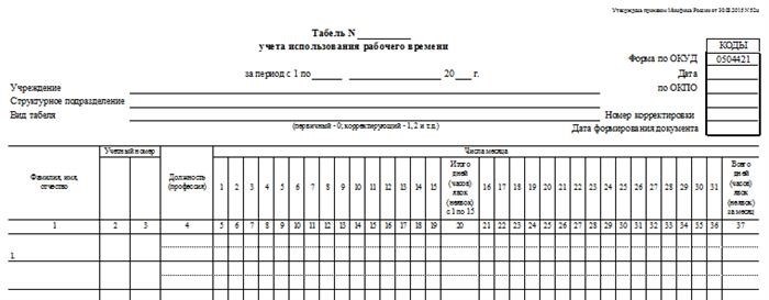 Унифицированная форма табеля учета рабочего времени