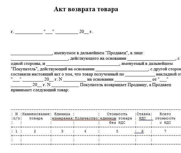 Как правильно составить документ