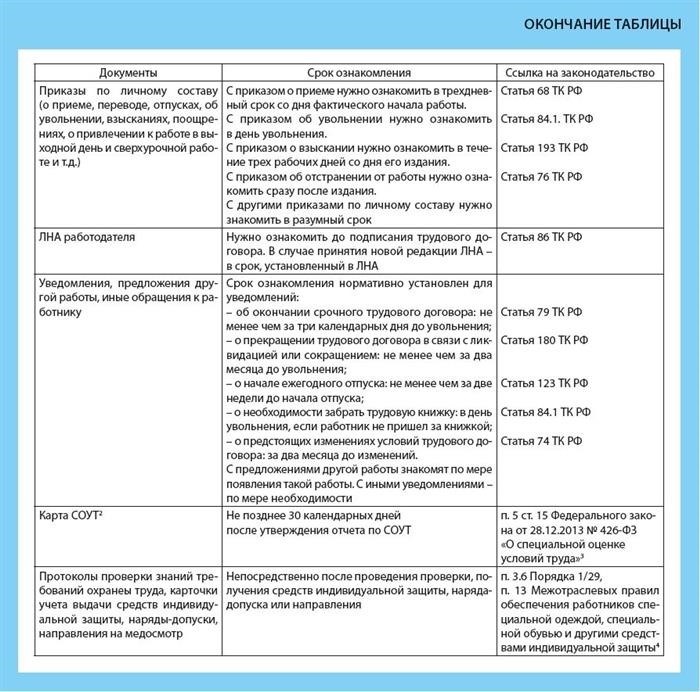 РАБОТНИК НЕ ХОЧЕТ ОЗНАКОМИТЬСЯ С ДОКУМЕНТОМ ПОД ПОДПИСЬ