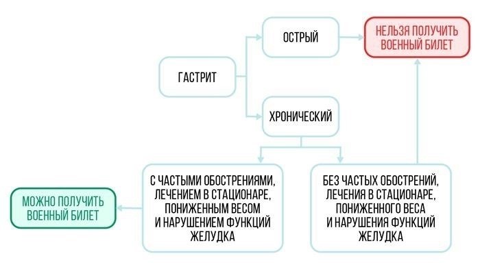 Кто подпадает под действие закона