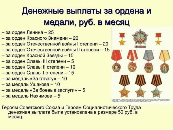 Выплаты за государственные награды и их особенности