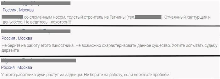 Выбор кандидатов для черного списка