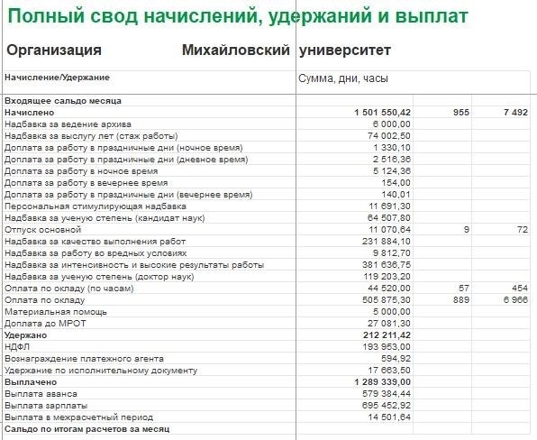 Иностранные граждане и уплата НДФЛ: инструкция и советы