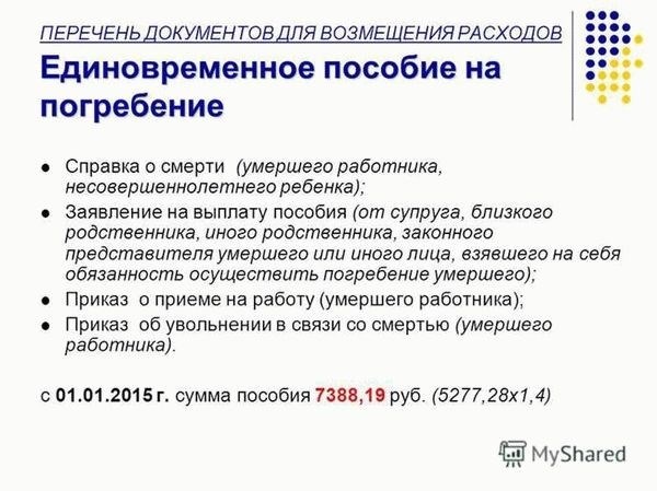 Правовые аспекты возмещения расходов