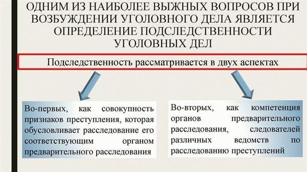 Выявление следов взлома или проникновения