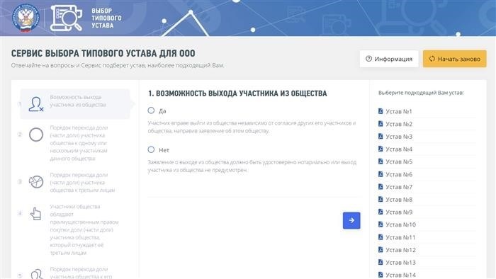 Основные отличия между уставом и учредительным договором ООО