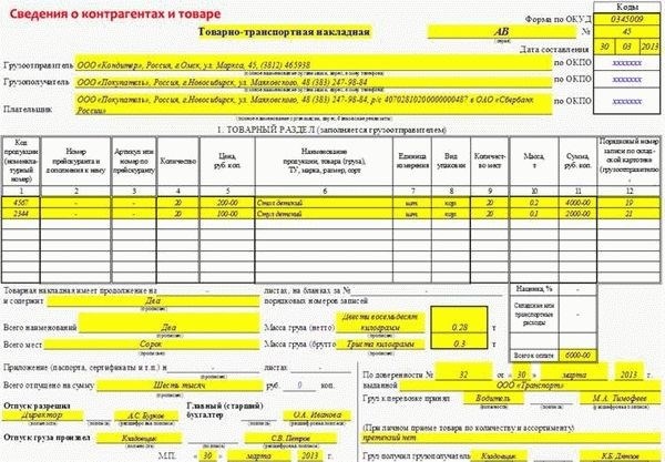 Как заполнить анкету формы 1П