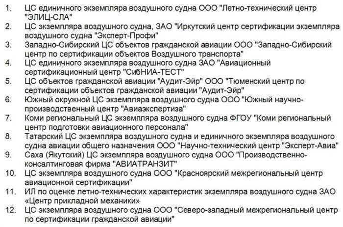 Что ожидает владельца при отсутствии СЛГ