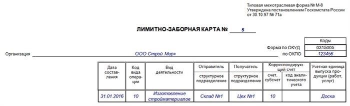 Что такое лимитно-заборная карта в строительстве