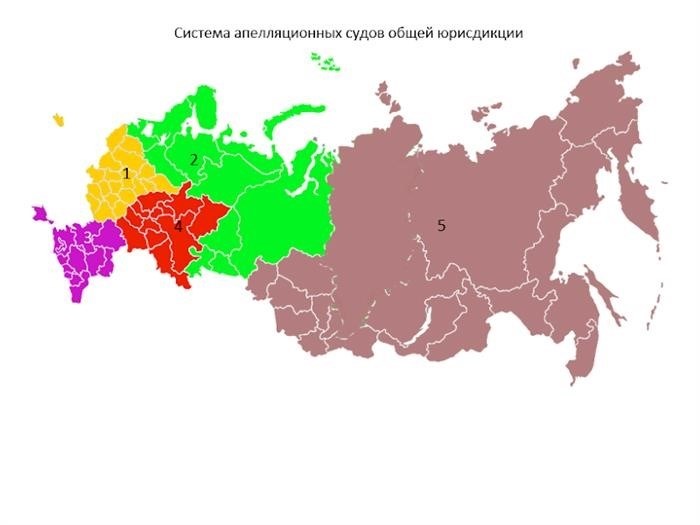 Отличие апелляционной инстанции от кассации в гражданском суде