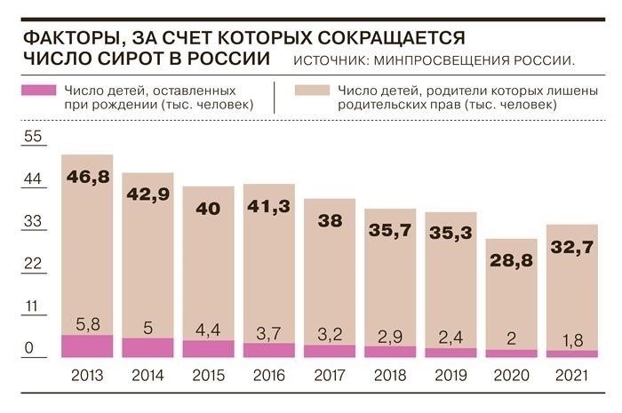 Кто такой Дима Яковлев и в чём суть закона?