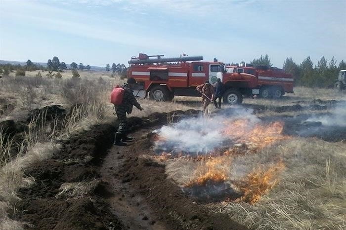 Улучшение качества воды и очистка от вредных примесей