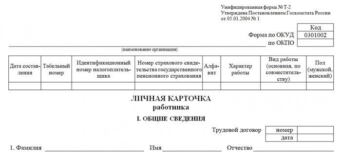 Обязательные разделы карточки работника