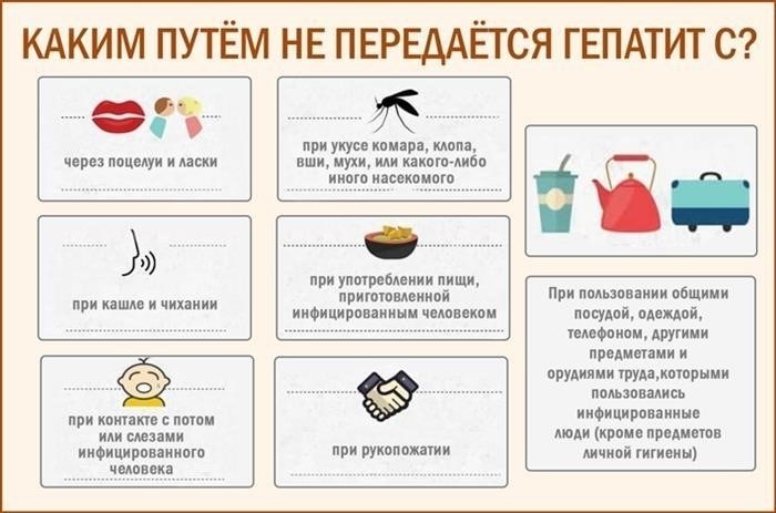 Как избежать гепатита С