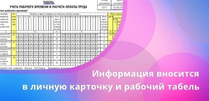 Прочие случаи, в которых должен быть предоставлен дополнительный отпуск