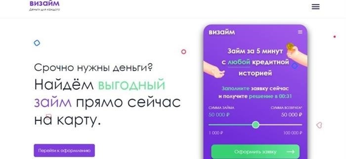 Реквизиты Визайм