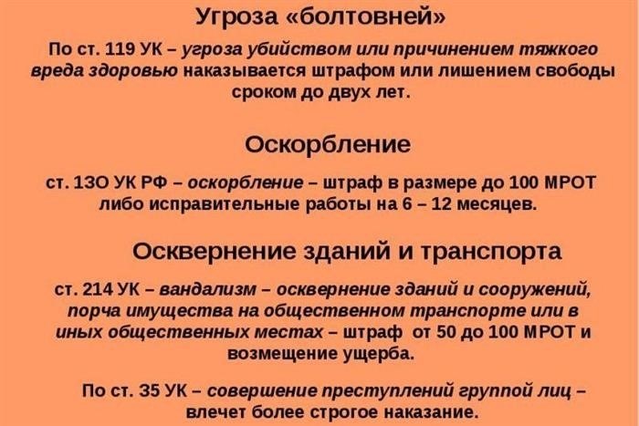 Какие действия следует предпринять, если получены угрозы?