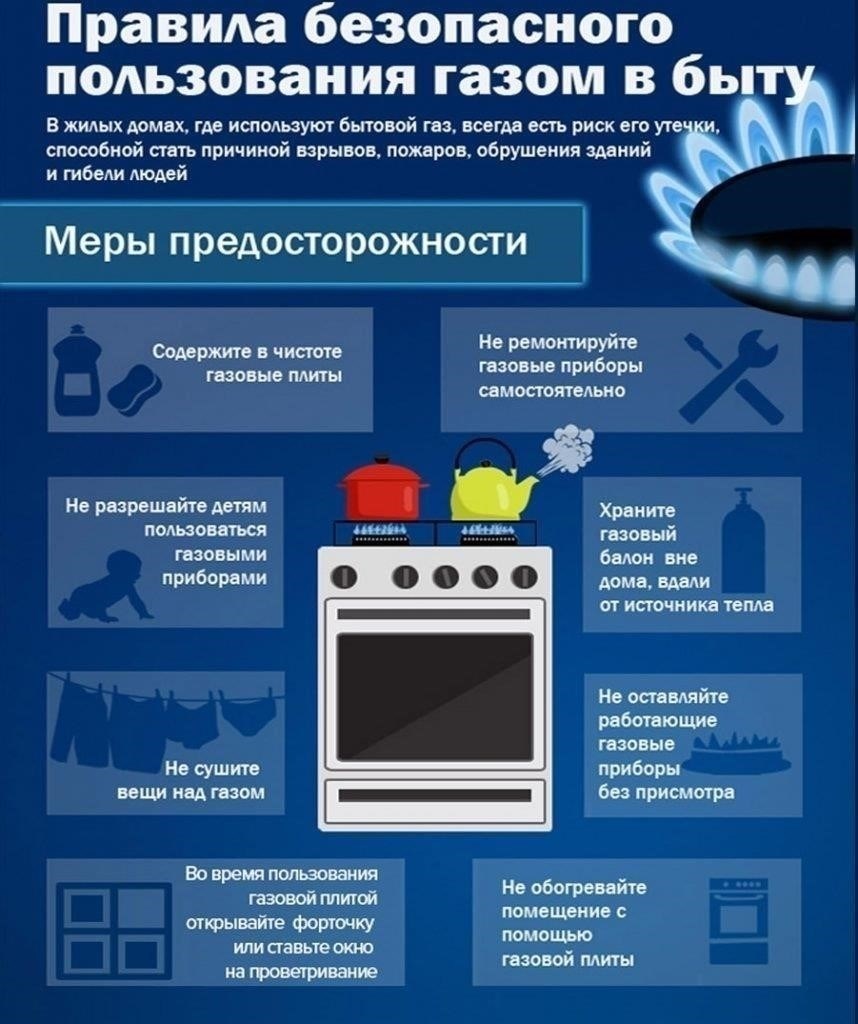 Как определить, что ваше газовое соединение безопасно для использования
