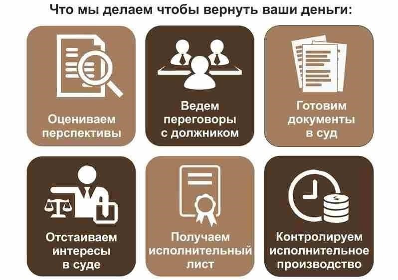 Понимание юридического процесса взыскания долга с наследников в Екатеринбурге