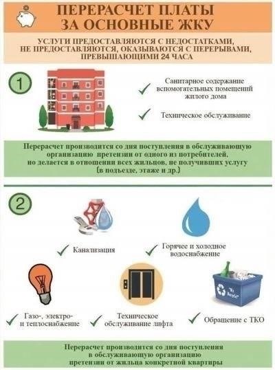 Причины отключения холодной воды