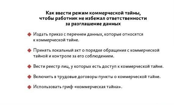 Шаг 3: Условия конфиденциальности и ответственности